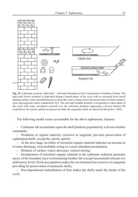 Terrestrial Palaeoecology and Global Change