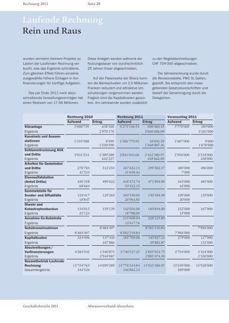 GeschÃ¤ftsbericht 2011 Abwasserverband Altenrhein - AVA-Altenrhein