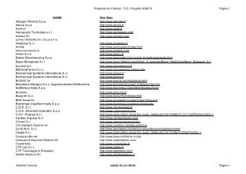 elenco aziende biomediche Toscane - Subito - Cnr