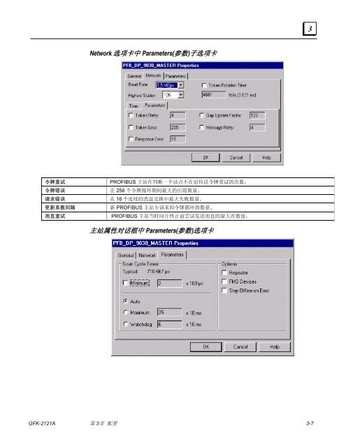 PROFIBUS - Support