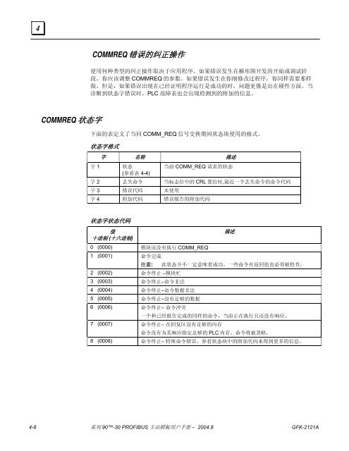 PROFIBUS - Support