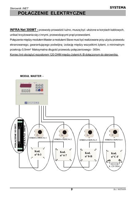 STEROWNIK INET