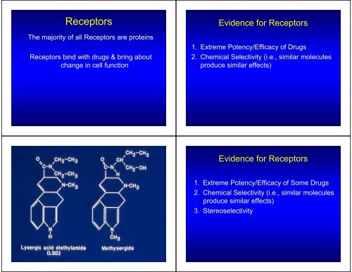 Pharmacology