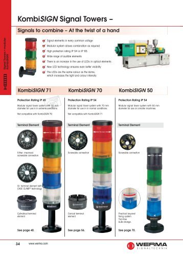 KombiSIGN Signal Towers â - PacificMI