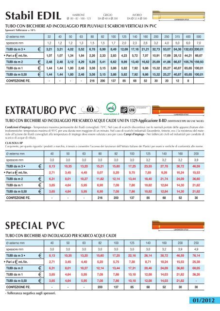 Tubi e raccordi Special PVC - edilizia scarico acque calde - Crocispa.it