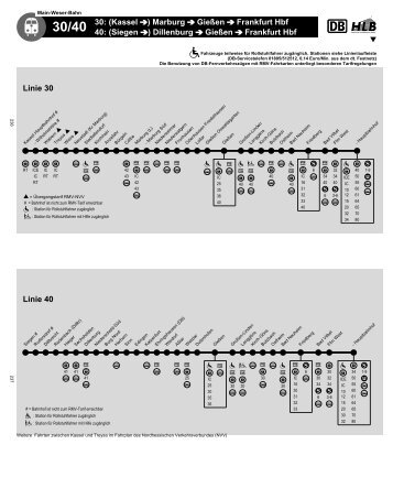 30: (Kassel ) Marburg GieÃŸen Frankfurt Hbf 40: (Siegen ... - traffiQ