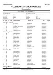 Clubrennen 2009.pdf - Skiclub-Mundaun