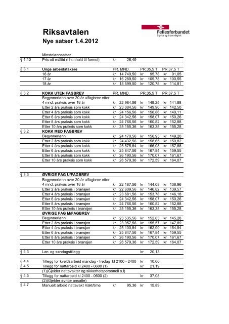 MinstelÃ¸nnsatser for 2012 - Fellesforbundet