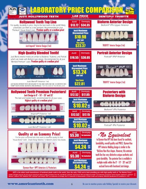 DENTUREMART DENTUREMART - American Tooth Industries