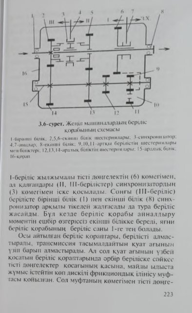 Ð¢Ð ÐÐÐ¢ÐÐ ÐÐÐ  ÐÐÐ ÐÐÐ¢ÐÐÐÐÐÐÐ¬ÐÐÐ  (ÐºÑÑÑÐ»ÑÑÑ)