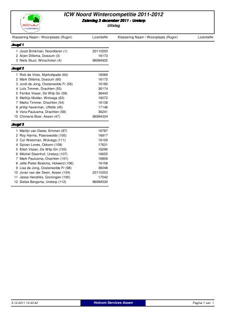 ICW Noord Wintercompetitie 2011-2012 - Wielerpunt