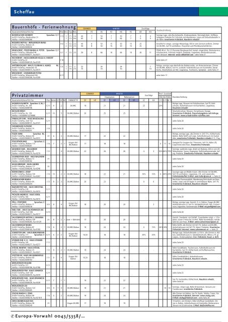 Häuserkatalog (pdf) - Scheffau am Wilden Kaiser