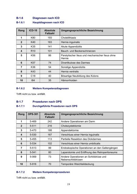 Download (PDF) - Rottal-Inn-Kliniken