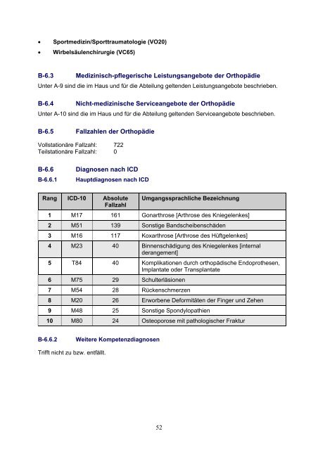 Download (PDF) - Rottal-Inn-Kliniken