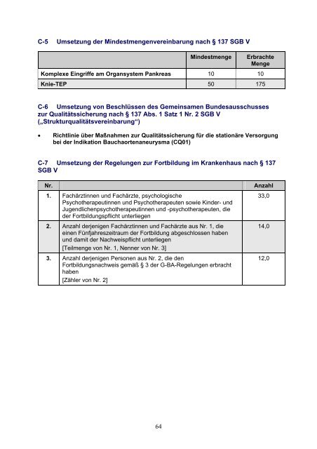 Download (PDF) - Rottal-Inn-Kliniken