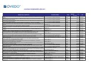 RelaciÃ³n completa de contratos menores formalizados en 2011