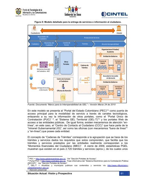 benchmarking en politica publica de telecomunicaciones - RedGealc