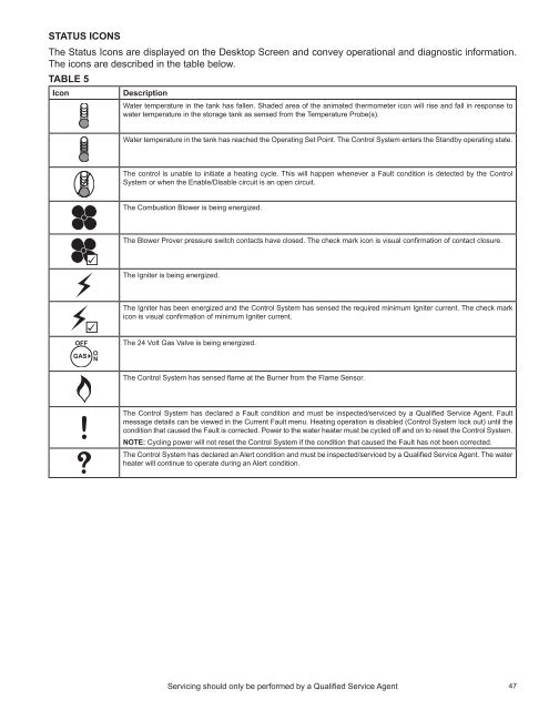 Service Handbook - AO Smith Water Heaters