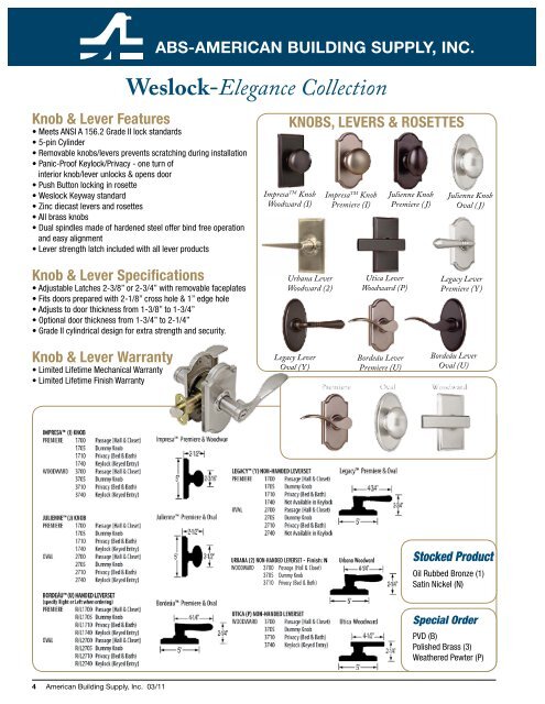 Weslock-Molten Bronze Collection - StudioSupplier