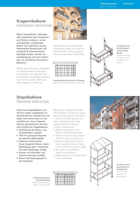 Balkone, Geländer und Füllungen Balconies, Balustrades ... - Schueco