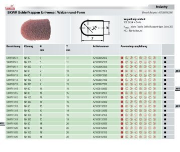 Industry SKWR Schleifkappen Universal ... - LUKAS-ERZETT