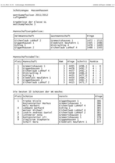 LG RWK Woche 3 1.4 - Schützengau Massenhausen