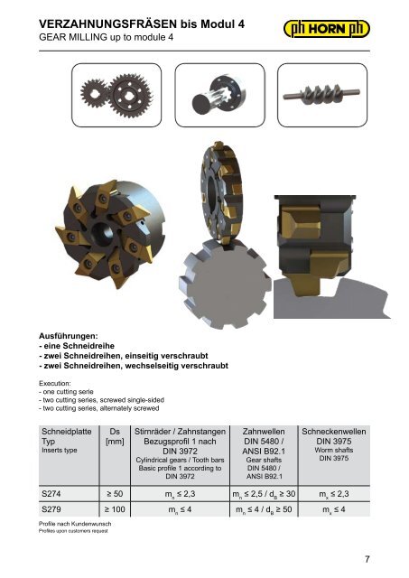 NEU NEW - Jr-tool