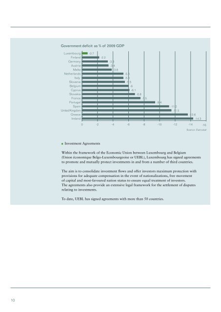 Luxembourg: The domicile of choice for financial services - Alfi