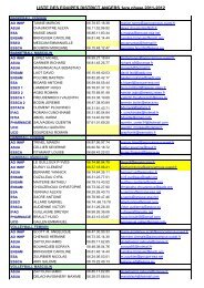 liste et coord equipes 1ere phase 11-12.pdf