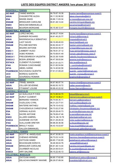 liste et coord equipes 1ere phase 11-12.pdf