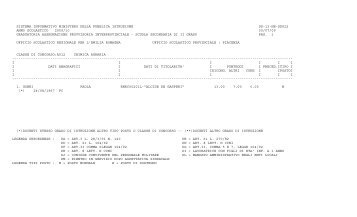 Graduatoria assegnazione provvisoria da altra ... - USP di Piacenza