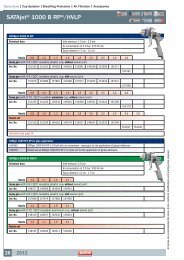Spare parts list SATA Catalogue