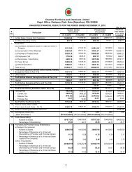 Gadepan, Distt. Kota (Rajasthan), PIN-325208 - Chambal Fertilisers ...