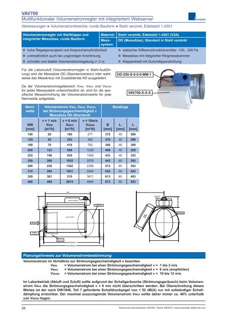 VAV700 Multifunktionaler Volumenstromregler mit integriertem ...