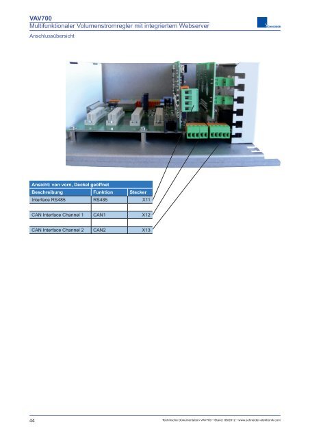 VAV700 Multifunktionaler Volumenstromregler mit integriertem ...