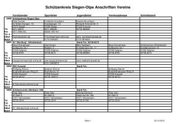 Schützenkreis Siegen-Olpe Anschriften Vereine