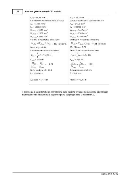 Lamiere grecate semplici in acciaio - S.T.A. Data S.r.l.