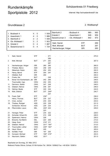 Rundenkämpfe Sportpistole 2012 - Schützenkreis 01 Friedberg