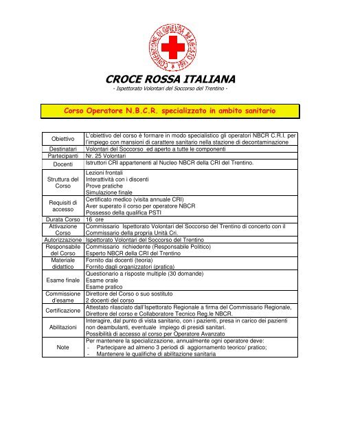 CROCE ROSSA ITALIANA - CRI Trentino