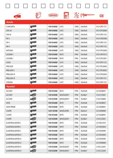 engine oil seals pocket-guide - Corteco