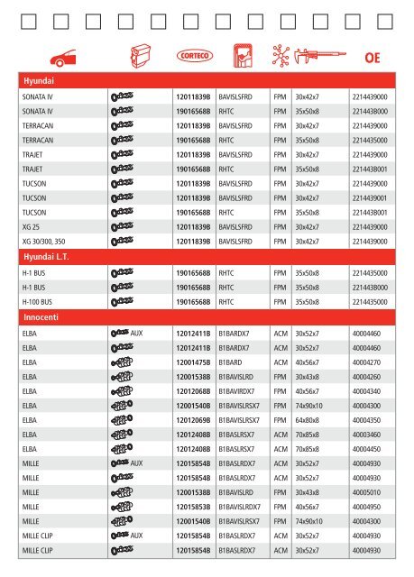 engine oil seals pocket-guide - Corteco