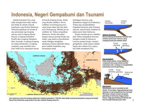 Selamat Dari Bencana Tsunami - GITEWS