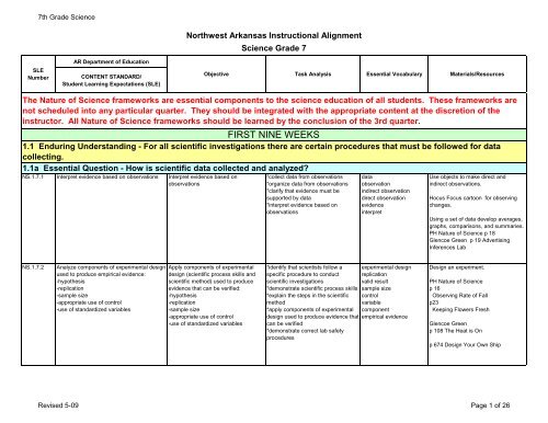 Accelerate Learning Worksheet Answers 7th Grade Science - A Worksheet Blog
