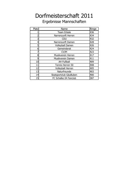 Dorfmeisterschaft 2011