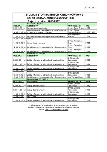 STUDIA 1 STOPNIA NIESTACJONARNE ZAOCZNE 2 ROK 1 zjazd ...
