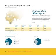 South and East Africa region - MTN Group