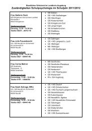 Zuständigkeiten Schulpsychologie im Schuljahr 2011/2012