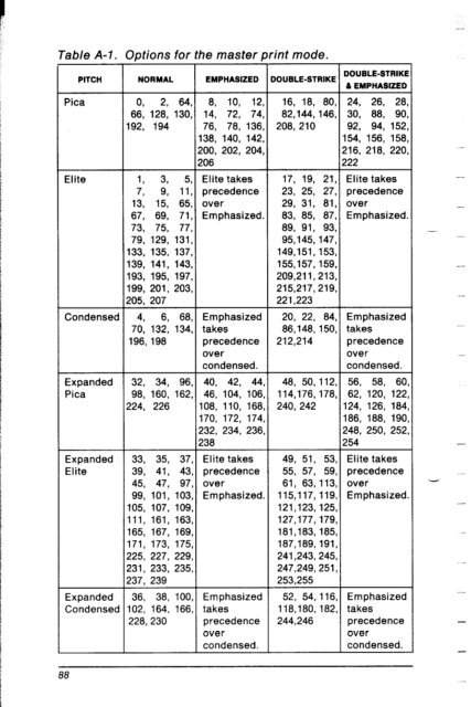 SB-10 USER'S MANUAL