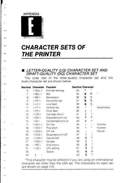 SB-10 USER'S MANUAL