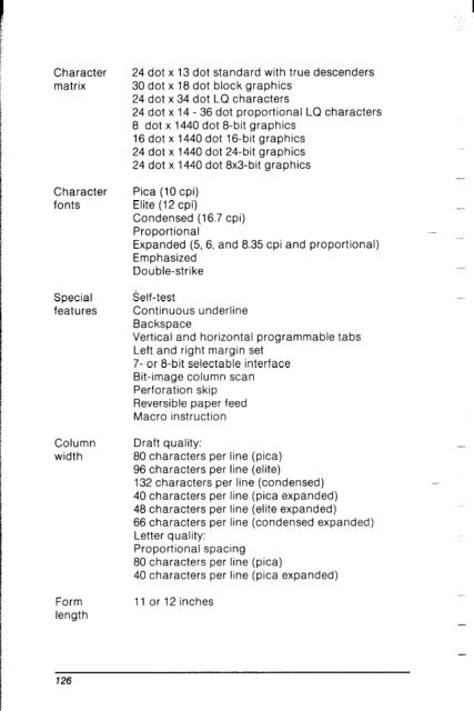 SB-10 USER'S MANUAL